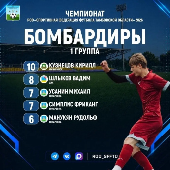 Чемпионат Тамбовской области по футболу,1-группа .⚽️⚽️