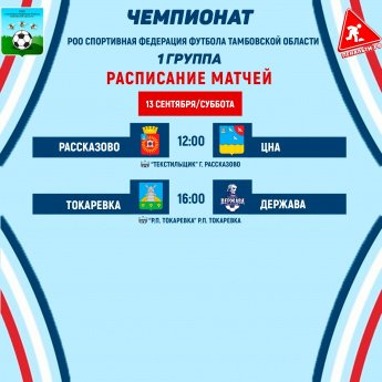 завершили сезон на 3-м,,месте, обыграв ф/кДержава /3-2 / Впереди 