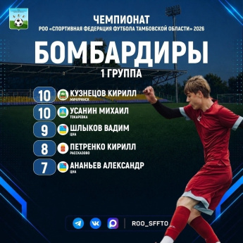 Чемпионат Тамбовской области по футболу/-1-группа/⚽️⚽️