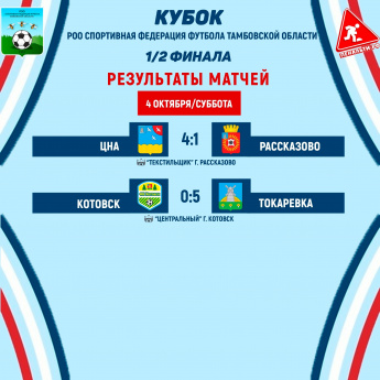Ф/кТокаревка вновь в финале Кубка области!⚽️⚽️⚽️